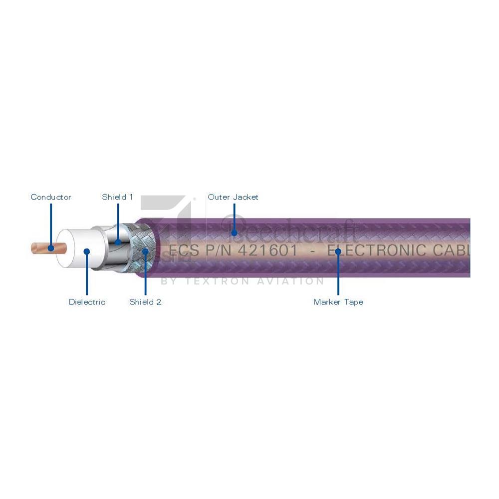 421601 | 50 Ohm Coaxial Cable